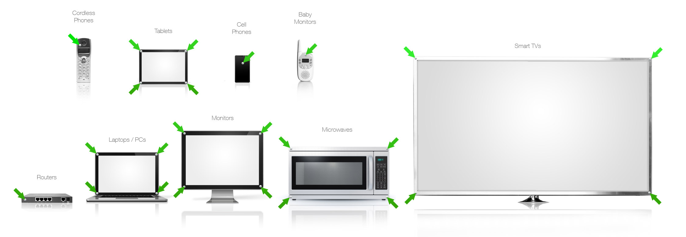 Aires Shield Pro installation placement - #1 EMF Protection designed to reduce the harmful effects of electromagnetic radiation emitted by data transmitting electronic devices such as Cell Phones, Cordless Phones, Bluetooth Earpieces, Bluetooth headsets, Computers, Laptops, Monitors, Smart TVs, Smart Meters, Wi-Fi Routers, etc.