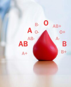 4 Your Blood Type