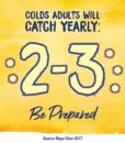 Boiron ColdCalm