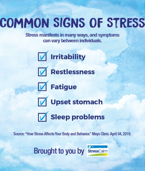 Boiron StressCalm - homeopathic remedy to relieve nervousness, irritability, hypersensitivity, and fatigue due to everyday stress.