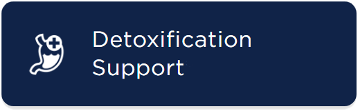 CellCore BC-ATP is a powerful supplement for supporting and optimizing mitochondrial function.