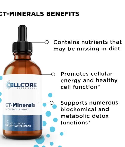 CellCore Energy Boost Kit offers key nutrients to support cellular repair and renewal, as well as mitochondrial function that help optimize energy production at the root level.