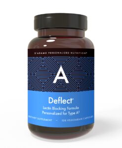 Deflect - Lectin Blocker (Blood Type A) - the original shield against lectins. Designed to block problematic food lectins known to negatively impact Blood Type As.