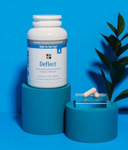 Deflect - Lectin Blocker (Blood Type A) - the original shield against lectins. Designed to block problematic food lectins known to negatively impact Blood Type As.