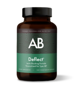 Deflect - Lectin Blocker (Blood Type AB) - the original shield against lectins. Designed to block problematic food lectins known to negatively impact Blood Type ABs.