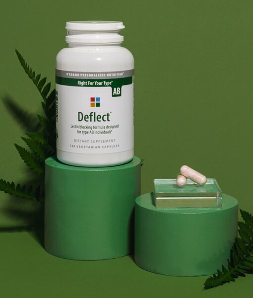 Deflect - Lectin Blocker (Blood Type AB) - the original shield against lectins. Designed to block problematic food lectins known to negatively impact Blood Type ABs.