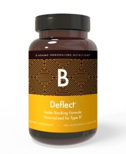 Deflect - Lectin Blocker (Blood Type B) - the original shield against lectins. Designed to block problematic food lectins known to negatively impact Blood Type Bs.