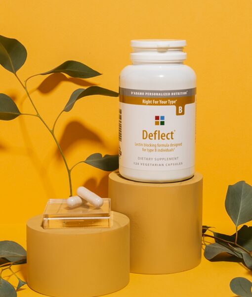 Deflect - Lectin Blocker (Blood Type B) - the original shield against lectins. Designed to block problematic food lectins known to negatively impact Blood Type Bs.