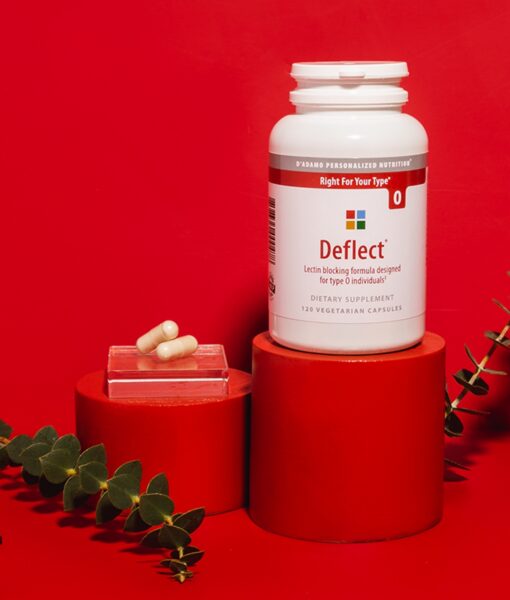Deflect - Lectin Blocker (Blood Type O) - the original shield against lectins. Designed to block problematic food lectins known to negatively impact Blood Type Os.