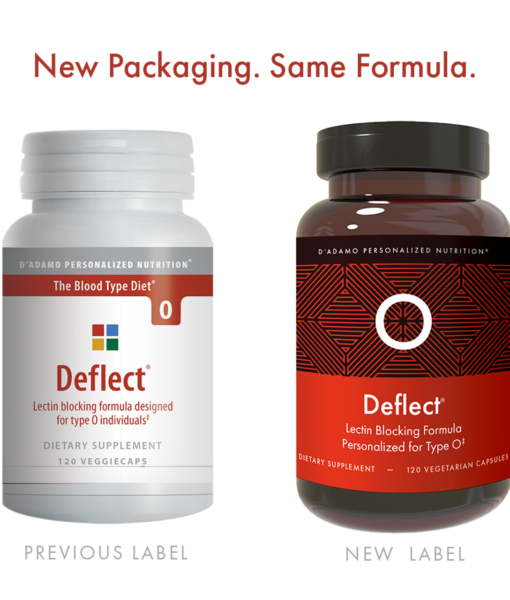 Deflect - Lectin Blocker (Blood Type O) - the original shield against lectins. Designed to block problematic food lectins known to negatively impact Blood Type Os.