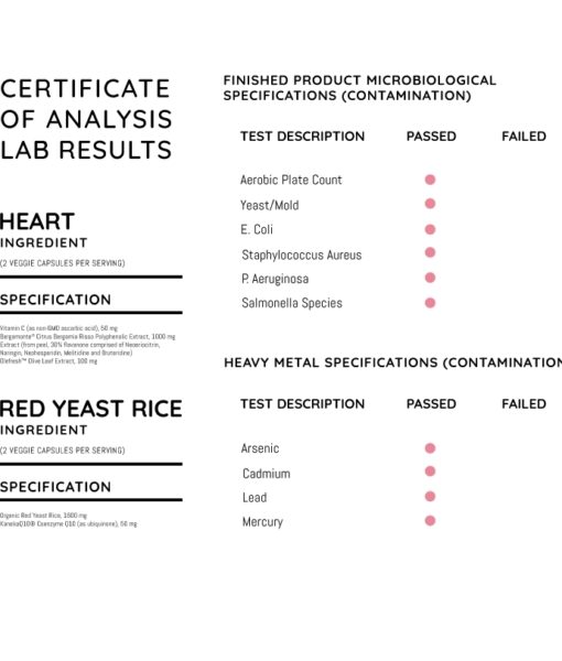 Durable HEART PLUS - Clinically Proven to Lower Cholesterol.