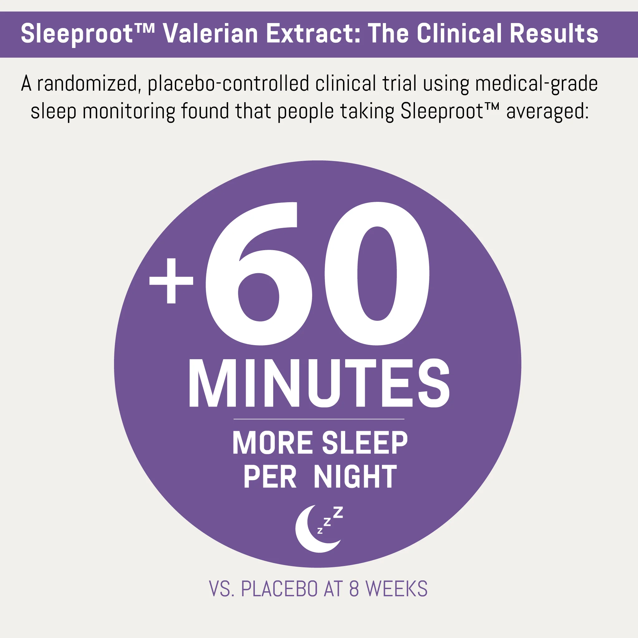 Durable SLEEP Durable SLEEP - Multi-Action Support for Better Sleep
