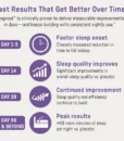 Durable SLEEP Durable SLEEP