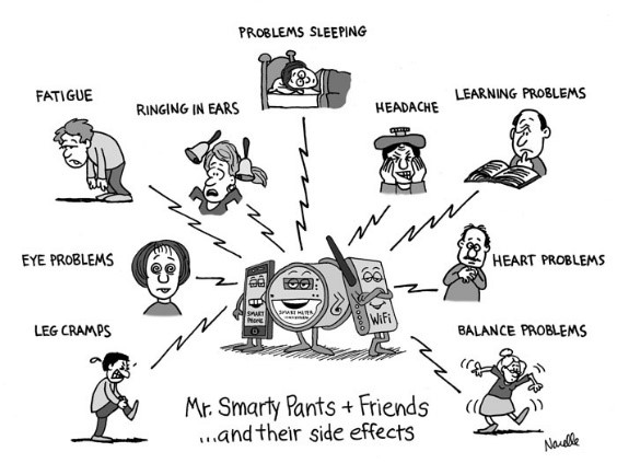 EM Radiation - The Silent Killer.