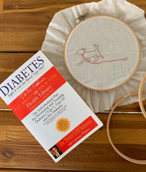 Eat Right 4 Diabetes Book - your guide to managing diabetes on The Blood Type Diet.