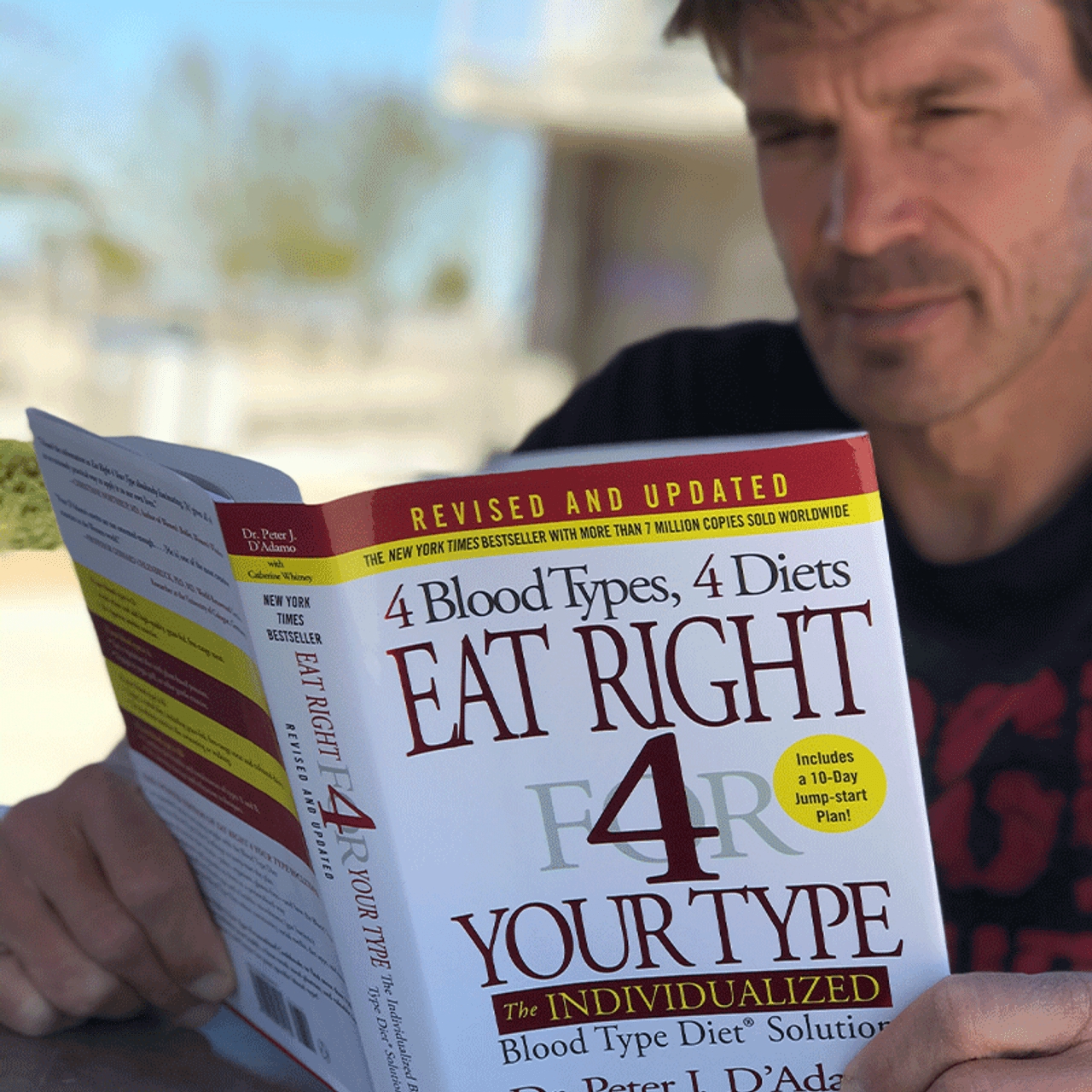 NEW) Eat Right 4 Your Type | Juneva Health