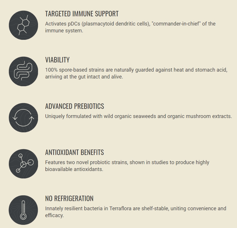 Enviromedica Terraflora Deep Immune formulated with a combination of spore form probiotics, and advanced, food-based, ancient prebiotics designed for robust support of gastrointestinal (microbiome) and immune health.