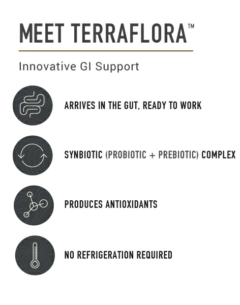 Why Enviromedica Terraflora Broad Spectrum Synbiotic?