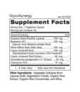 GlycoSynergy – Metabolism