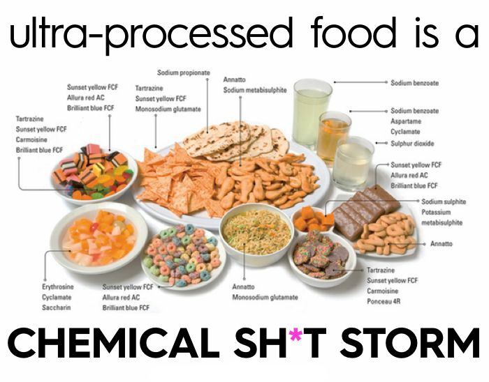 Highly Processed Foods Linked to Decline in Brain Health.