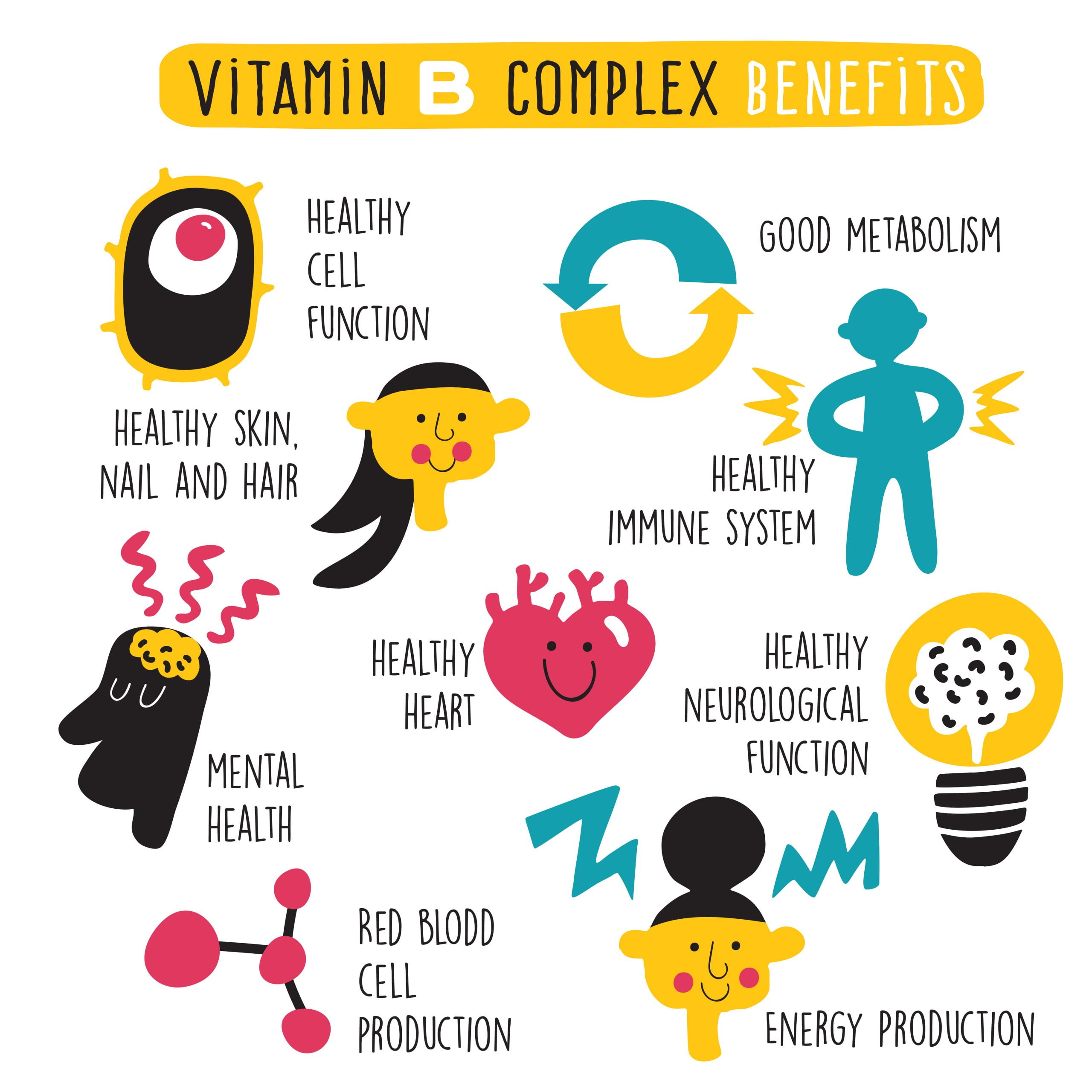 How Vitamin B Complex Can Transform Your Health