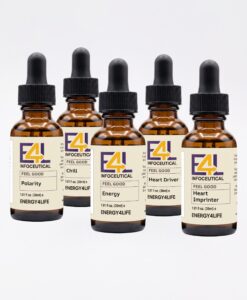 Infoceutical Set Spring Into Wellness - bioenergetic remedies for naturally restoring healthy mind body patterns, by removing energy blockages and correcting information distortions in the body field.