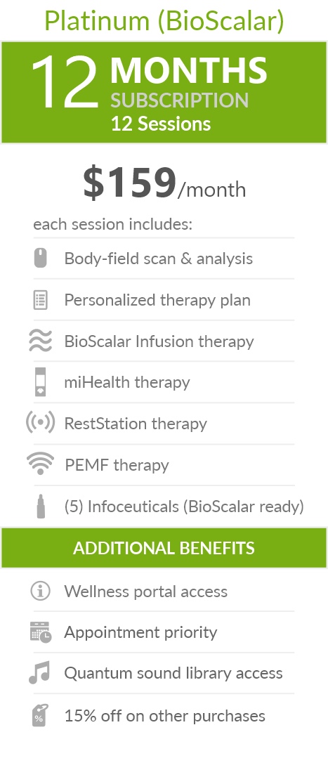 Juneva Total Wellness Plan (BioScalar) - InClinic - 12-Months.