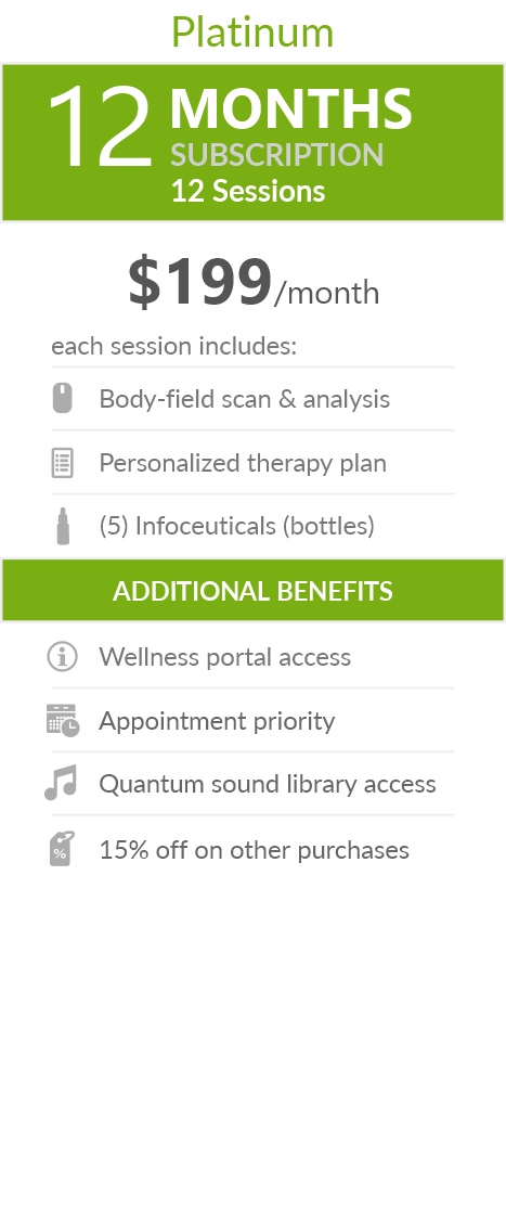 Juneva Total Wellness Plan - Telehealth - 12-Months.