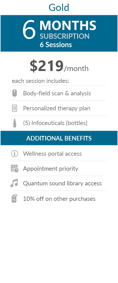 Juneva Total Wellness Plan - Telehealth - 6-Months.