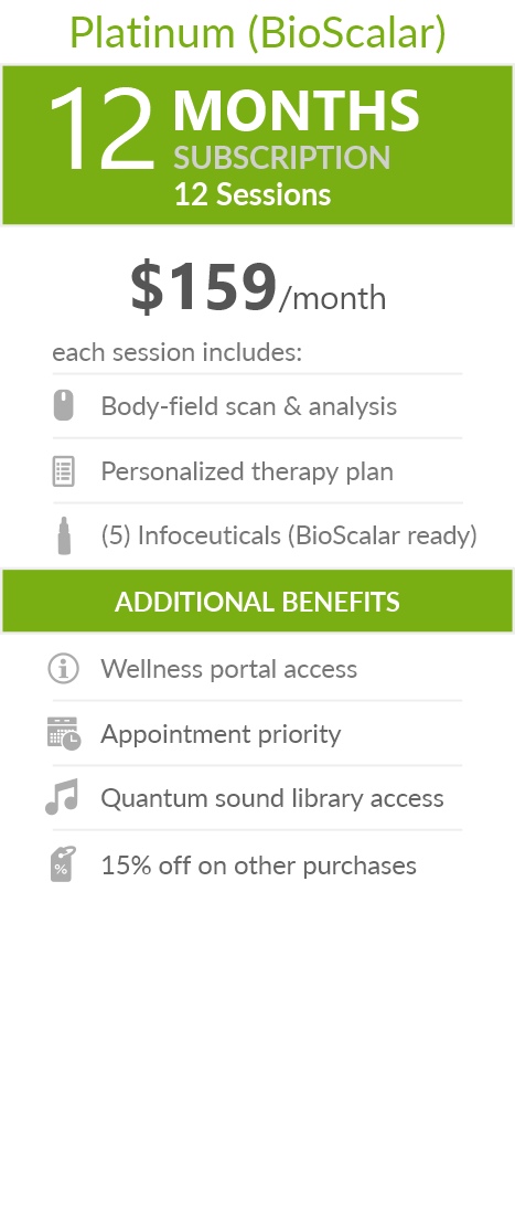 Juneva Total Wellness Plan (BioScalar) - Telehealth - 12-Months.