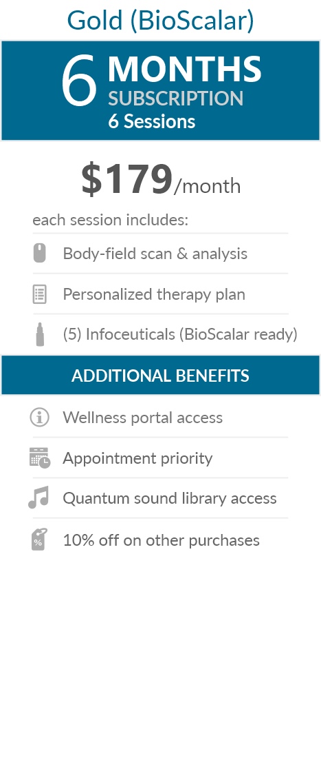 Juneva Total Wellness Plan (BioScalar) - Telehealth - 6-Months.