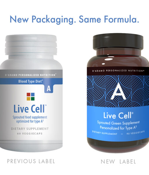 Live Cell - Sprouted Greens (Blood Type A) - individualized sprout formula containing specific vitamins, minerals, enzymes and phytonutrients from beneficial Blood Type A foods.