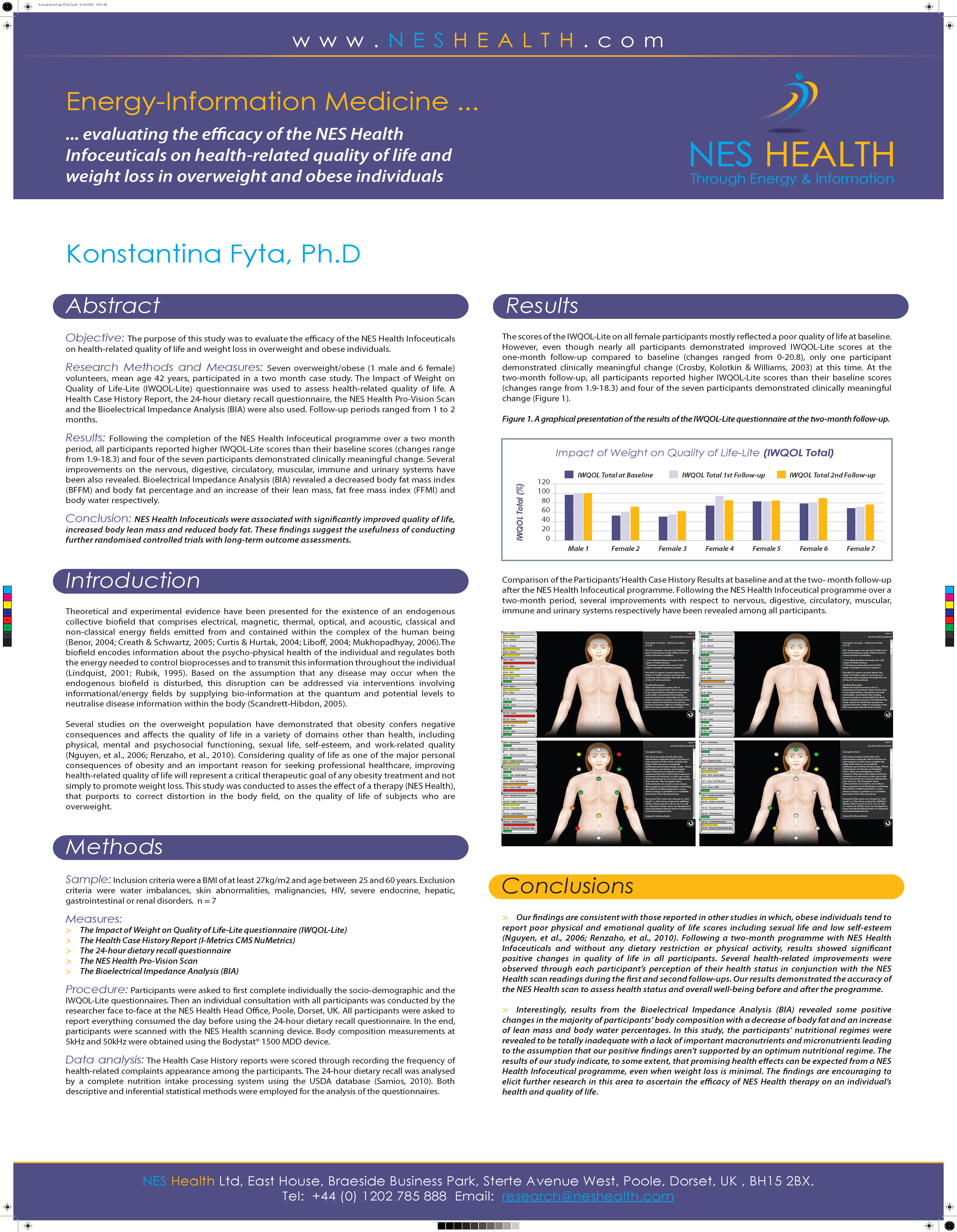 NES Health quality of life and weight loss study.