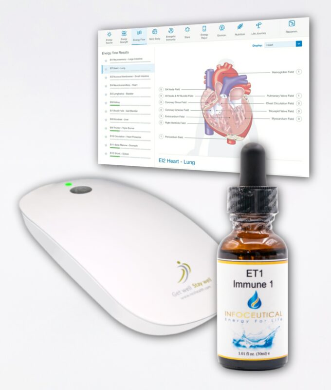 NES-Scanner-Wellness-Bundle-