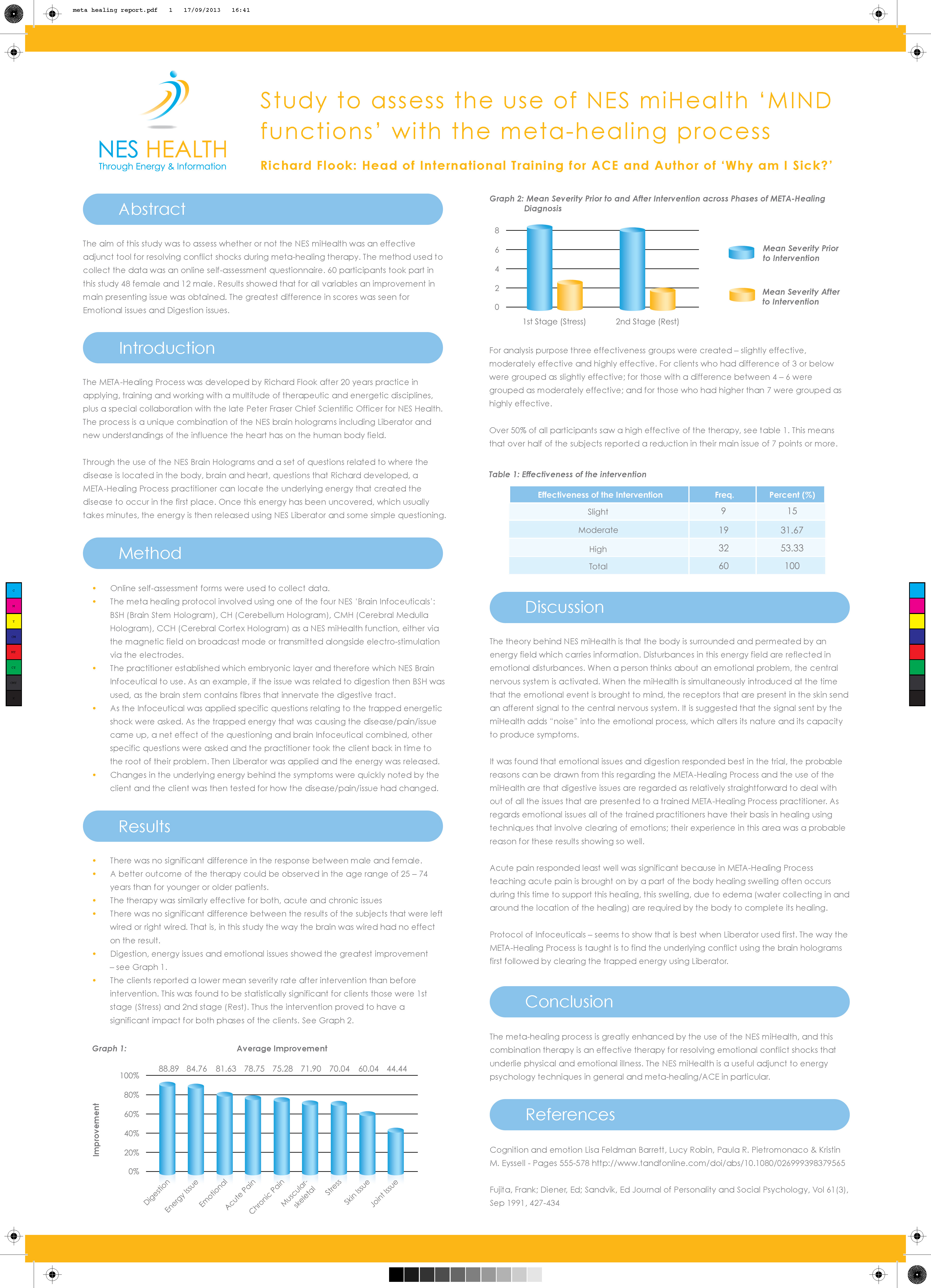 NES miHealth META healing study.