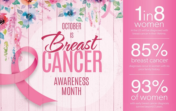 Nurture yourself and your well-being. October is breast cancer awareness month.