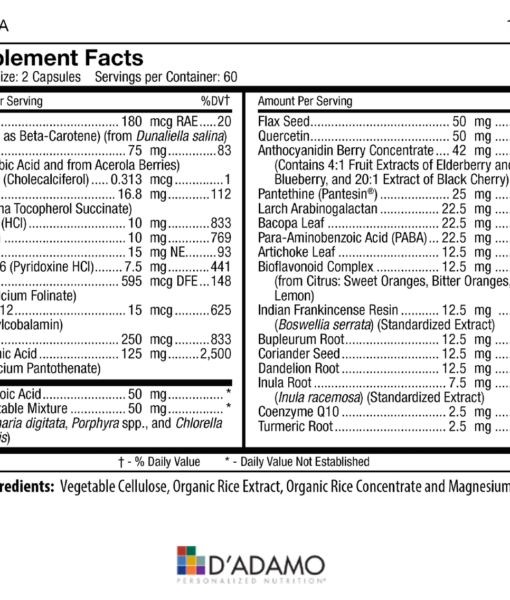 Polyvite - Personalized Multivitamin (Blood Type A) - personalized multivitamin with herbal and nutritional antioxidants to address the specific needs of Blood Type As.