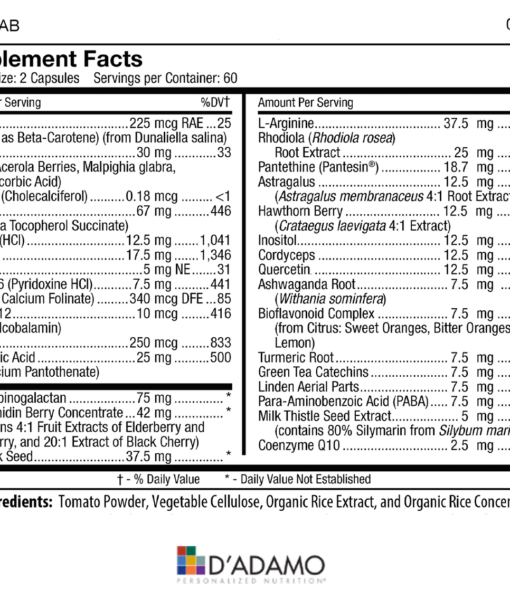 Polyvite - Personalized Multivitamin (Blood Type AB) - personalized multivitamin with herbal and nutritional immunomodulators to address the specific needs of Blood Type ABs.