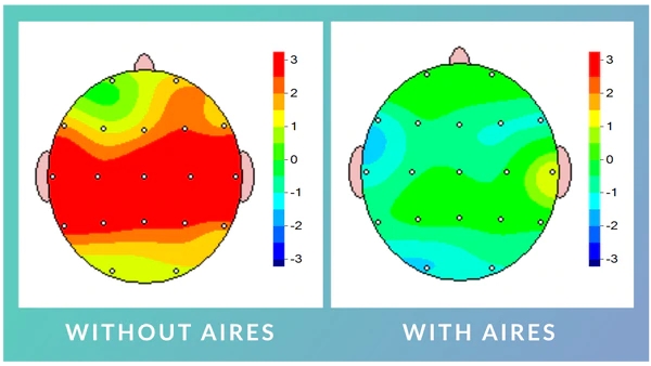 Proving the power of EMF modulation.