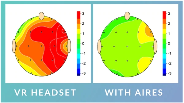 Proving the power of EMF modulation.