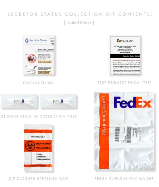 Secretor Status Collection Kit - US Only - take strategic control of your own wellness through cutting-edge DNA analysis.