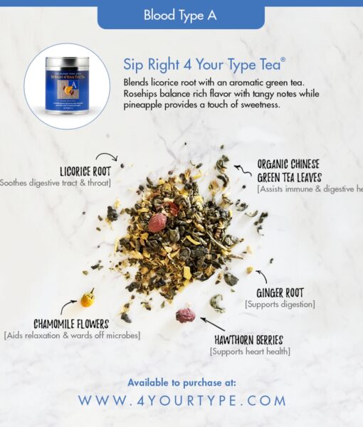 Sip Right 4 Your Type Tea (Blood Type A) - premium loose tea crafted to harmonize with the biological needs of Blood Type As. Synergistically combines the health benefits of green tea with those of licorice and chamomile.