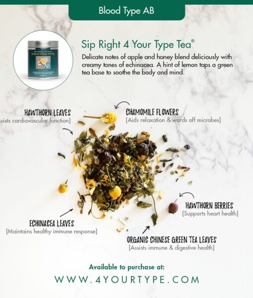 Sip Right 4 Your Type Tea (Blood Type AB) - premium loose tea crafted to harmonize with the biological needs of Blood Type ABs. Synergistically combines the health benefits of green tea with those of chamomile and hawthorn berries.