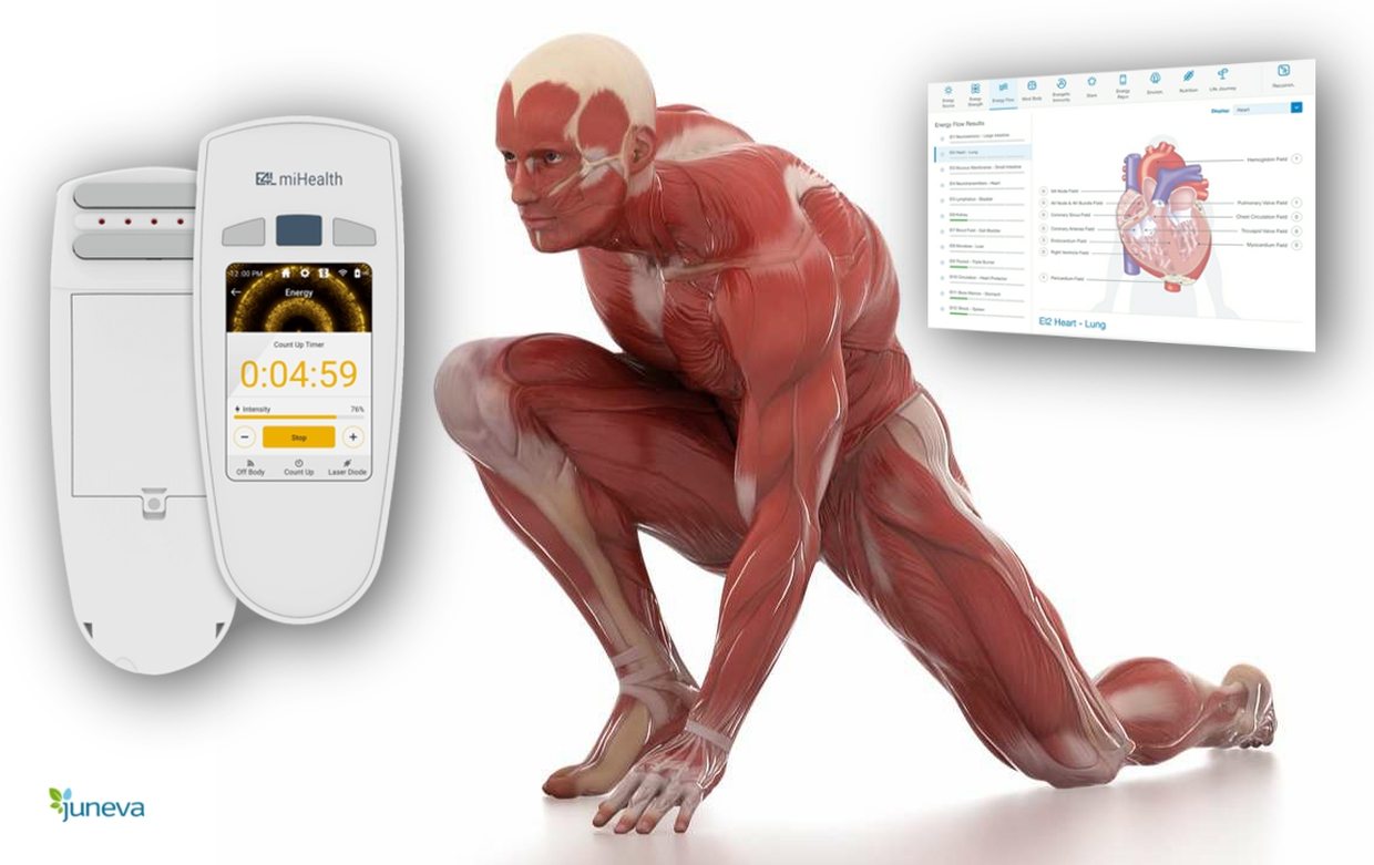 TENS: Benefits, Drawbacks and Best Device