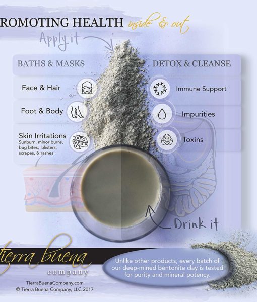 Health and detox benefits using the #1 premium food grade edible Tierra Buena Pure Clay for effective detox support.