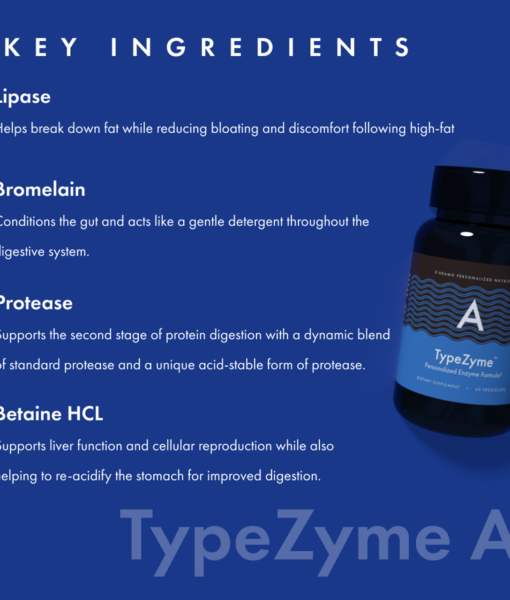 TypeZyme - Digestive Enzyme (Blood Type A) - digestive enzymes made for your blood type. Specifically formulated to improve nutrient breakdown and absorption for Blood Type As.