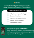 TypeZyme – Digestive Enzyme (Blood Type AB)