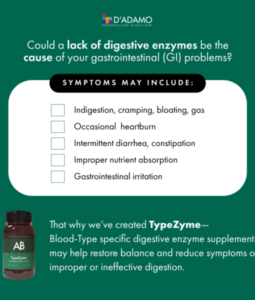 TypeZyme - Digestive Enzyme (Blood Type AB) - digestive enzymes made for your blood type. Specifically formulated to improve nutrient breakdown and absorption for Blood Type ABs.