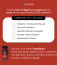 TypeZyme – Digestive Enzyme (Blood Type O)