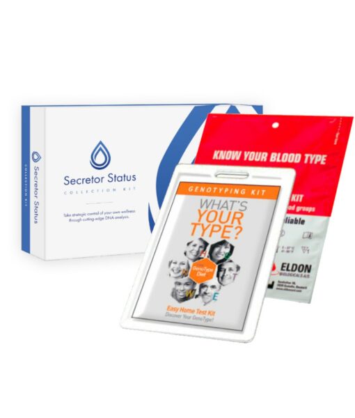 Ultimate Personalization Pack - for 21st century wellness.
